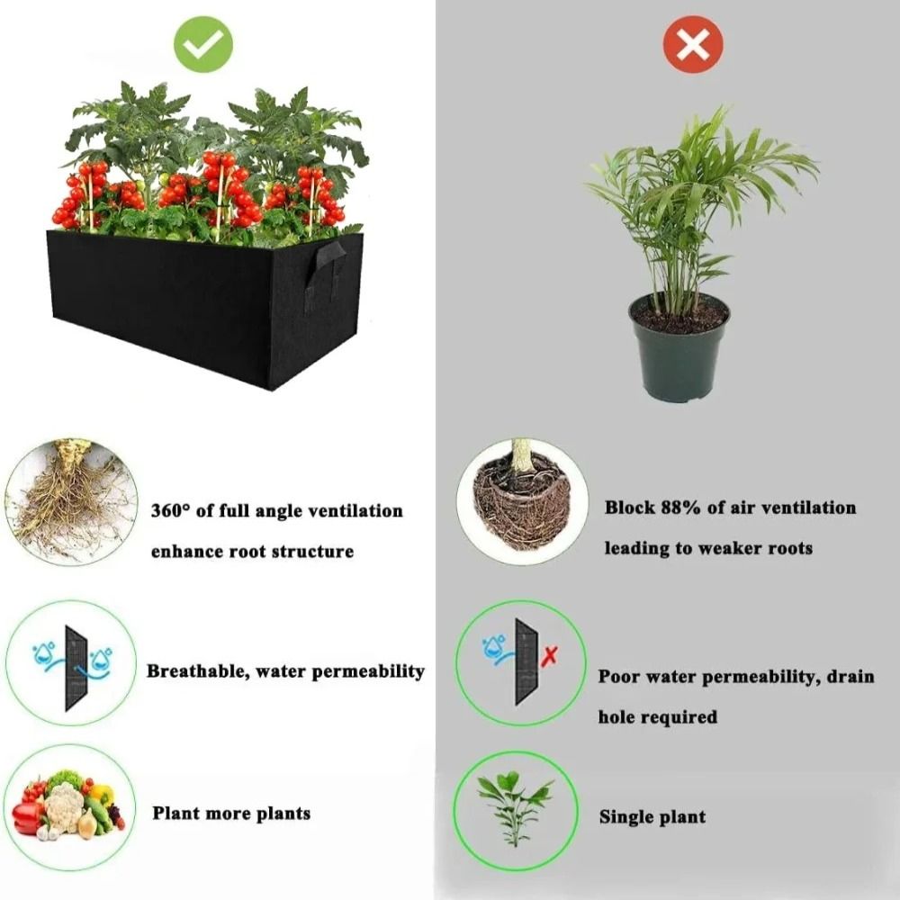 Sacchetto da Giardino in Feltr - Gardening Tools High Quality recensione e prezzo